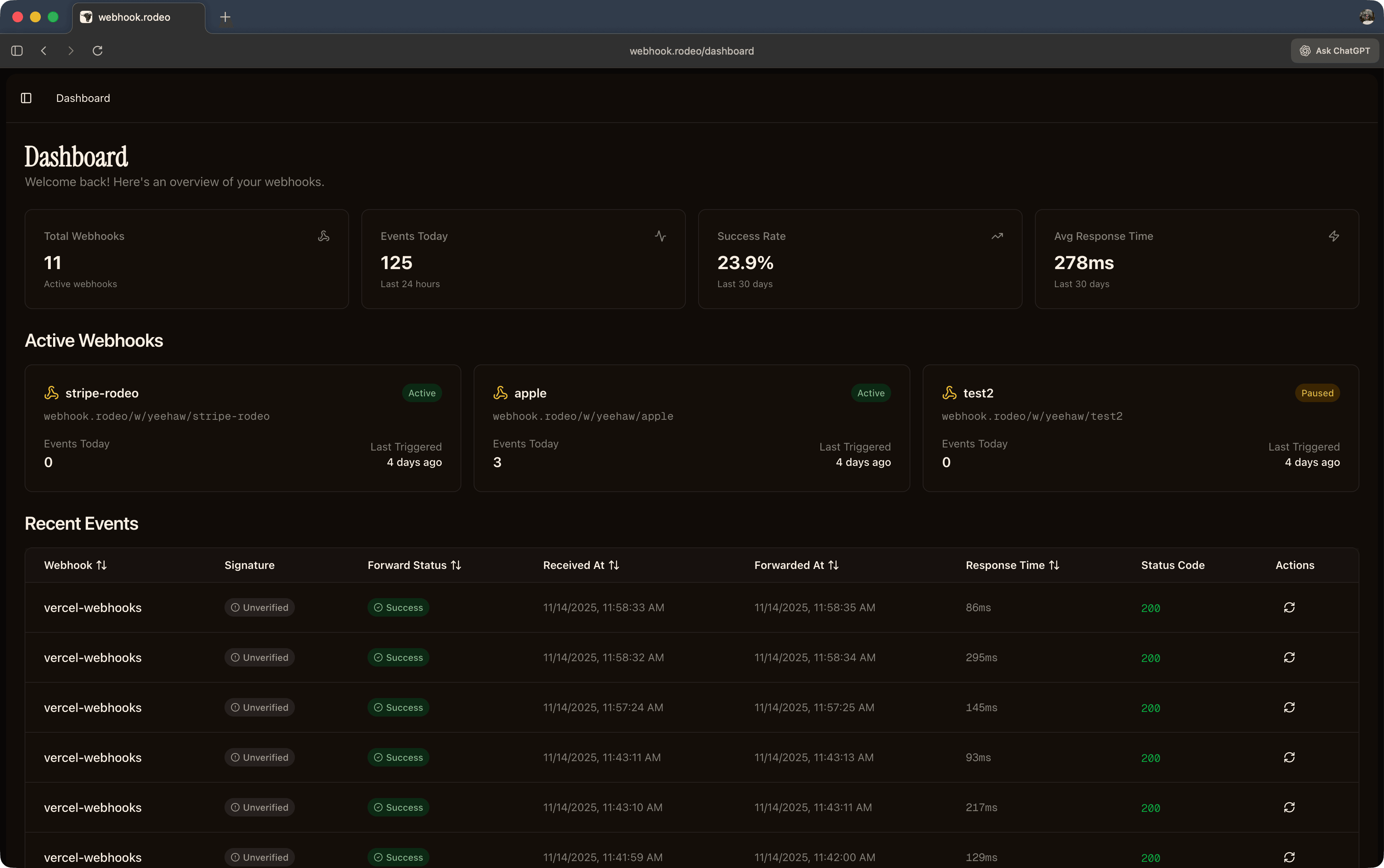 Webhook Rodeo Dashboard